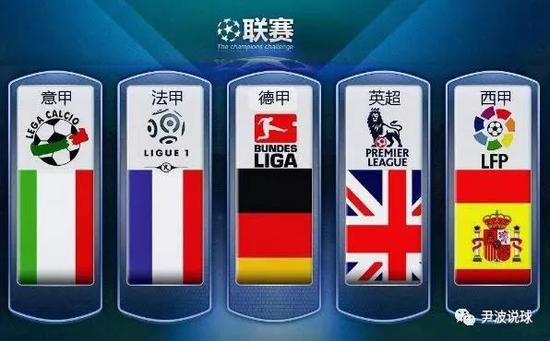 低迷