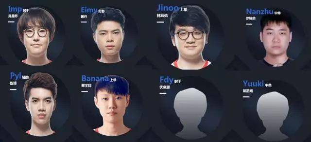 业生涯第1 业生涯第1